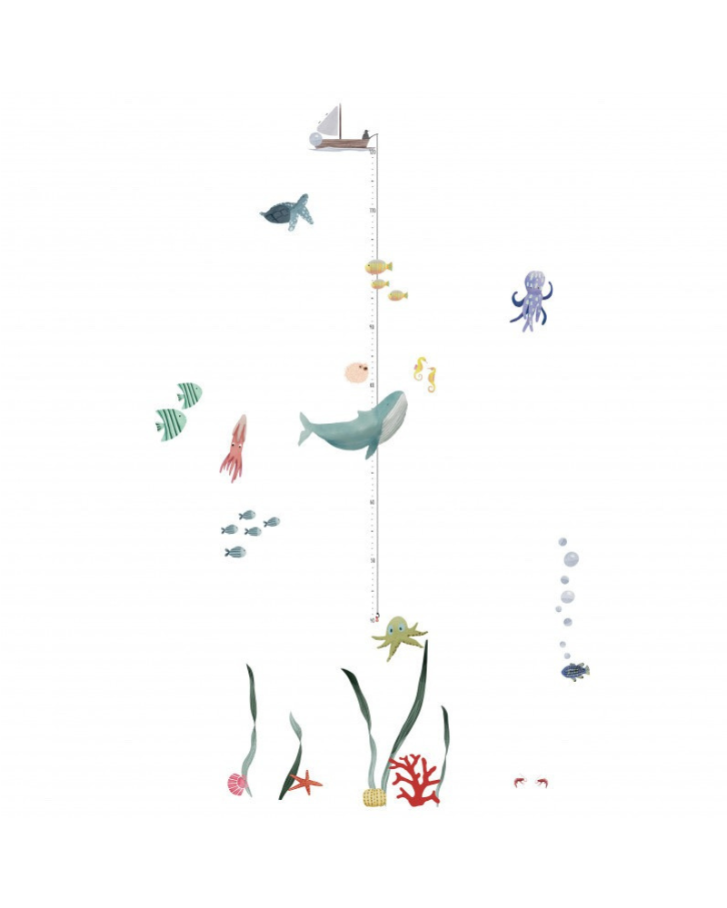 Ocean Height Chart image 1